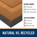 OLANLY Front Door Mat Outside 35x23, All-Season Heavy-Duty Rubber Doormat