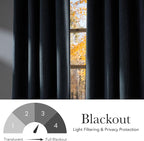 NICETOWN Mist Blue Faux Linen Room Darkening Rod Pocket Curtains 63 inch Length, W42 x L63, Light Blocking Thermal Insulated Noise Reducing Drapes for Bedroom Living Room Farmhouse Decor, 2 Panels