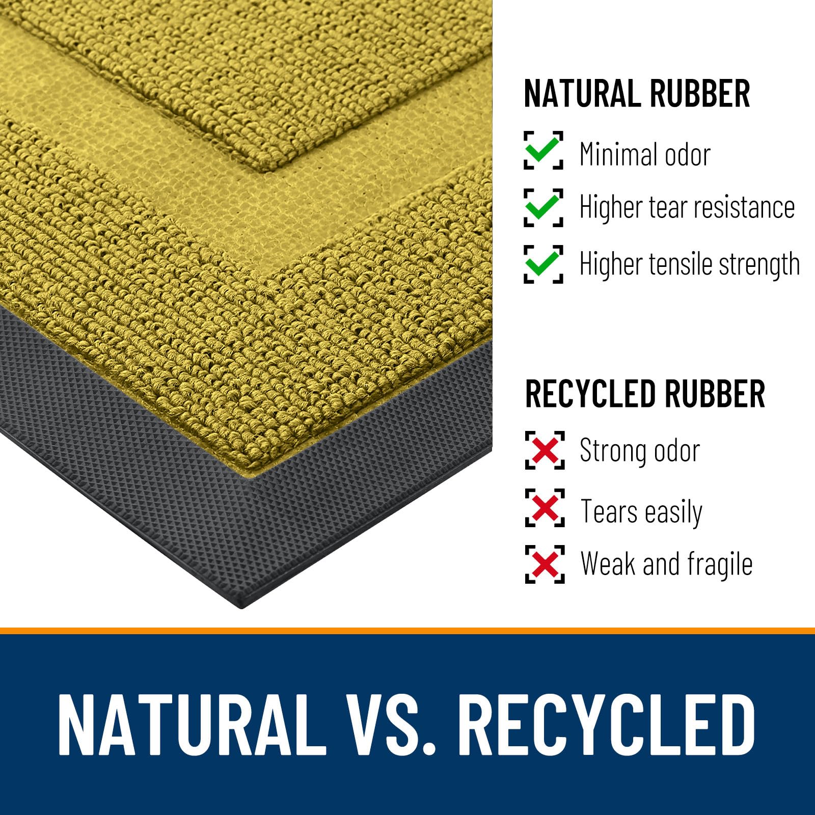 OLANLY Front Door Mat Outside 47x23, All-Season Heavy-Duty Rubber Doormat