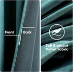 MIULEE 2 Panels Blackout Velvet Curtains Solid Soft Grommet Teal Curtains Thermal Insulated Soundproof Room Darkening Curtains/Drapes/Panels for Living Room Bedroom 52 x 63 Inch