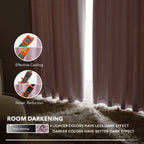 Deconovo Blackout Curtains for Bedroom, Living Room Curtains 63 Inches Long