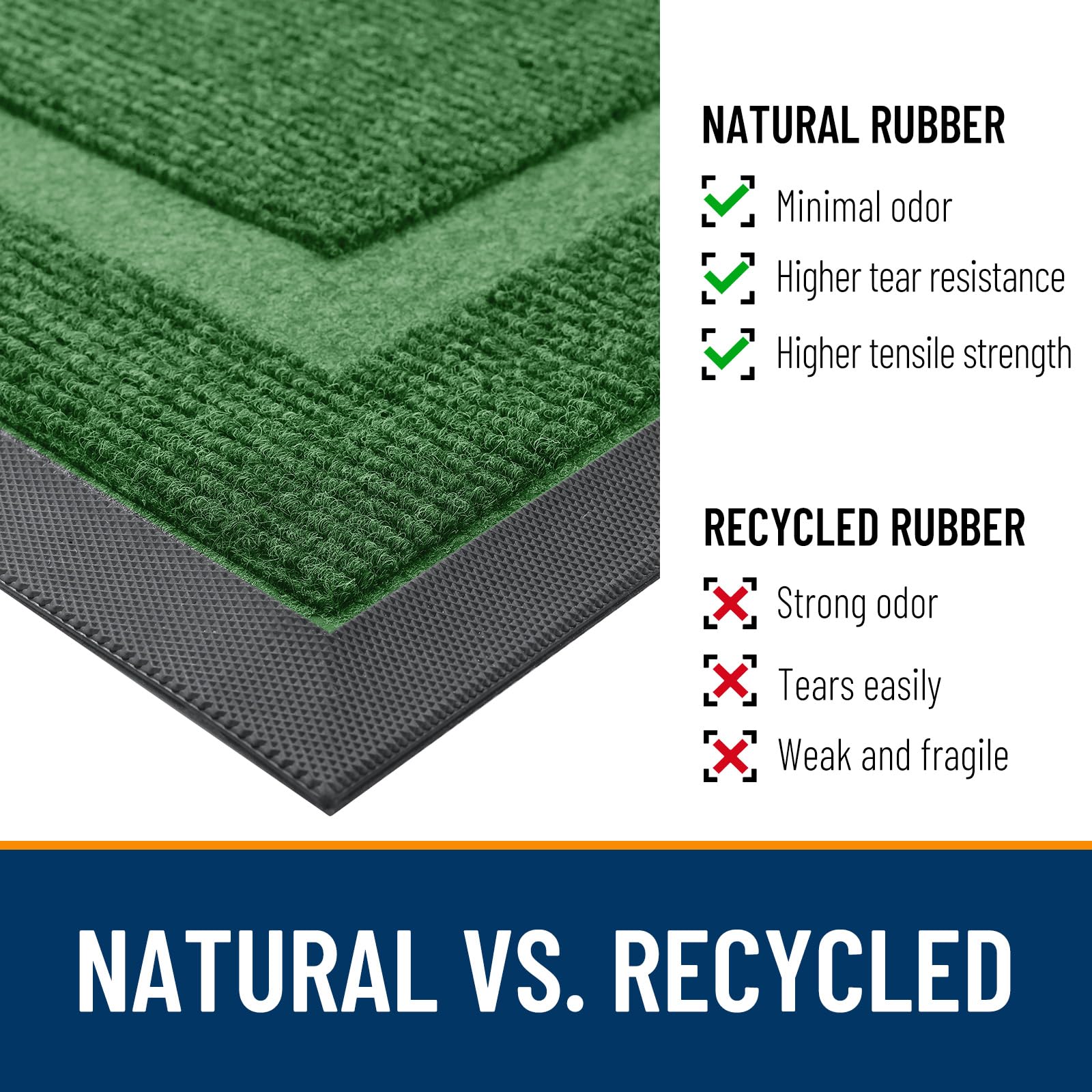 OLANLY Front Door Mat Outside 59x34, All-Season Heavy-Duty Rubber Doormat