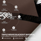 Deconovo Blackout Curtains for Bedroom, Living Room Curtains 84 Inches Long