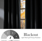 NICETOWN Charcoal Gray Faux Linen Room Darkening Rod Pocket Curtains 63 inch Length, W42 x L63, Light Blocking Thermal Insulated Noise Reducing Drapes for Bedroom Living Room Farmhouse Decor, 2 Panels