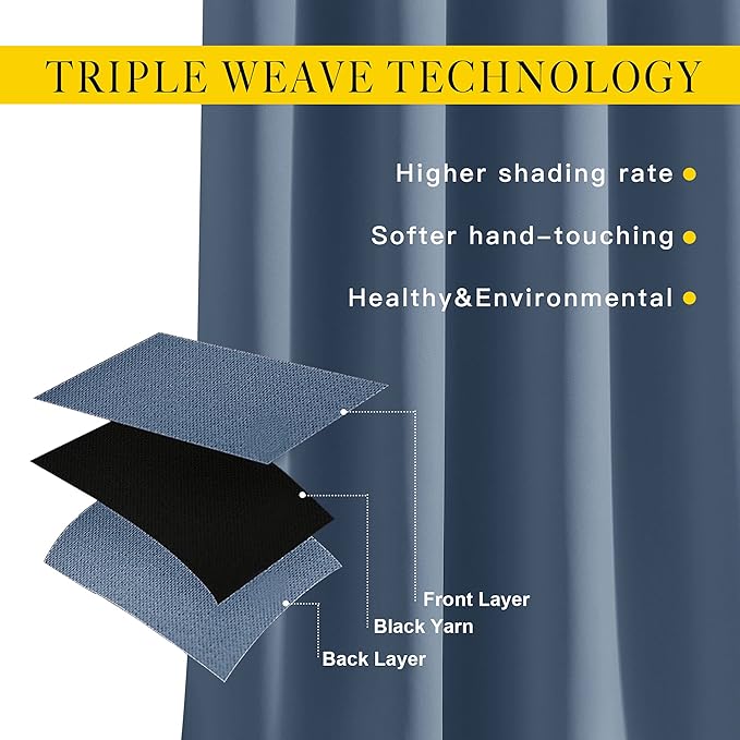 NICETOWN Bedroom Curtains Room Darkening Draperies - Grommet Top Thermal Insulated Light Blocking Energy Saving Privacy Drapes for Flat/Home Office, Stone Blue, 2 Panels, W52 x L63