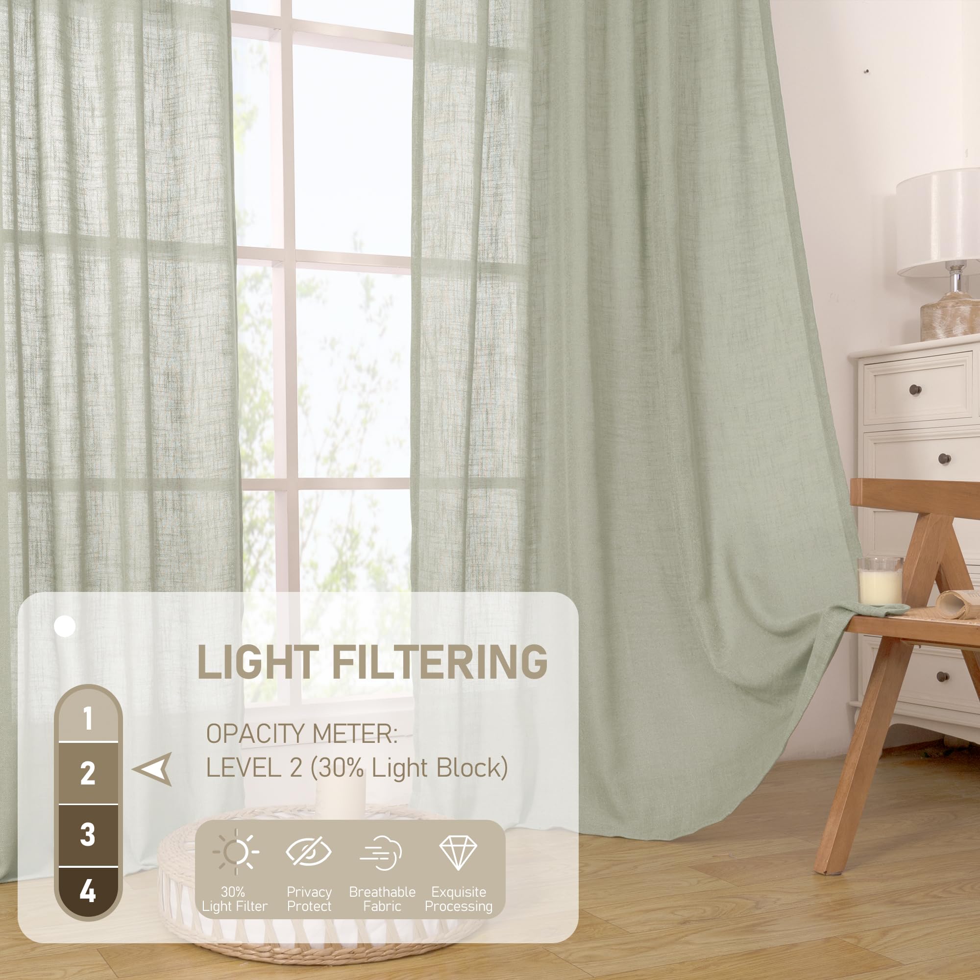 LAMIT 45 Inch Length Linen Curtains for Small Window Bedroom, 34 x 45 Inch