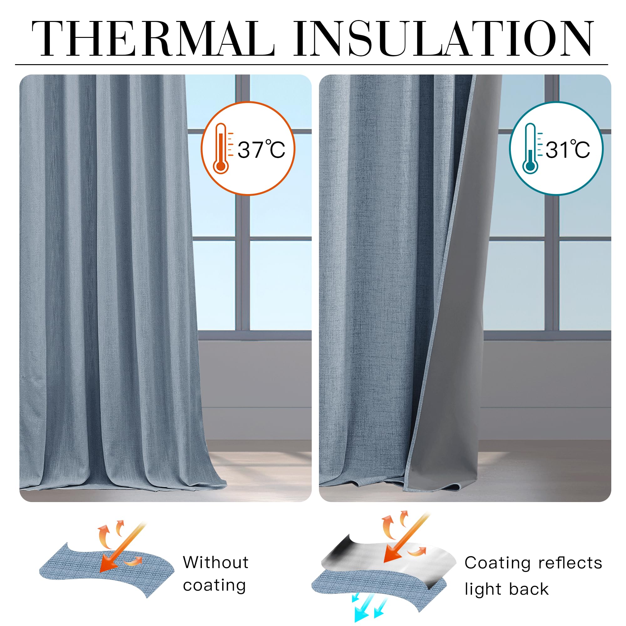 RYB HOME Smoky Blue 100% Blackout Curtains 63 Inch Long for Bedroom
