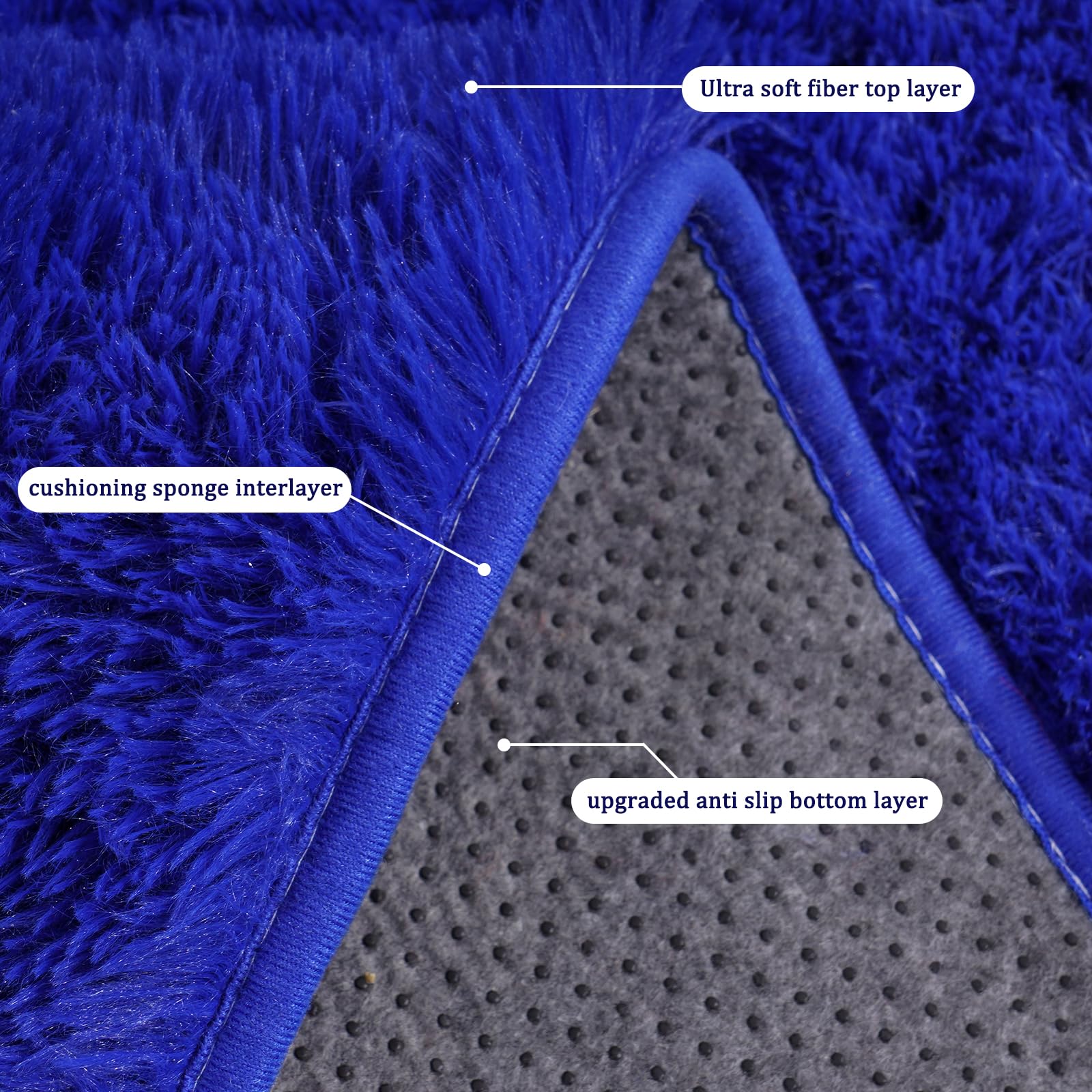 Quntue Rugs for Living Room 6x9, Soft Shaggy Modern Shag Area Rug for Bedroom, Upgrade Non-Slip Plush Fluffy Carpet for Kids Boys Girls Room Home Decor Aesthetic, Royal Blue