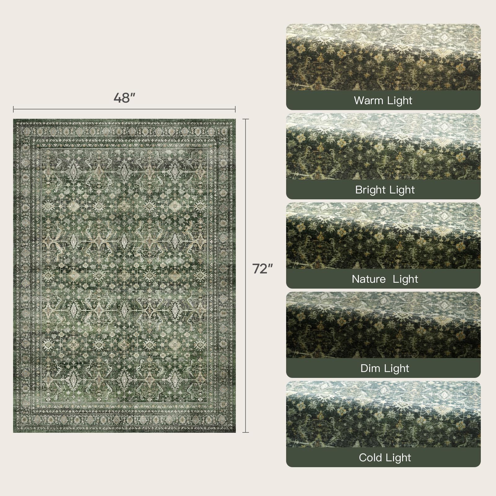 4x6 Area Rugs for Entryway, Green Washable Non-Slip Area Rug for Kitchen