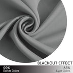 Yakamok Room Darkening Grommet Window Drapes Thermal Insulated Light Blocking Blackout Curtains for Bedroom(38Wx63L,Grey,2 Panels)