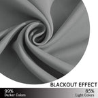 Yakamok Blackout Curtains 38x54 inch Grey Thermal Drapes-Bedroom