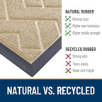 OLANLY Front Door Mat Indoor Outdoor Entrance, Waterproof All-Season, All-Weather Doormat, Sturdy Natural Rubber, Low Profile, Easy Clean Patio Porch Entryway Mat, Herringbone Brick (Beige, 29.5x17)