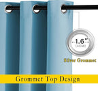 NICETOWN Blackout Teal Blue Living Room Curtains - Grommet Solid Thermal Insulated Sound Reducing Room Darkening Privacy Doorway Curtains for Bedroom (2 Panels, W52 x L78)