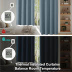Simplebrand Ava Stone Blue Blackout Curtains, Privacy Thermal Insulated, 72 Inch x 40 Inch, 2 Panels for Bedroom, Patio, French Door