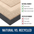OLANLY Front Door Mat Outside 33x21, All-Season Heavy-Duty Rubber Doormat