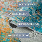 Washable Area Rugs 2'x8' Non-Slip Modern Abstract Soft for Living Room Entryway Bedroom Nursery, Print Pattern, Teal Blue Green Orange Rust Red Coloreful