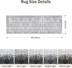 Washable 2x8 Runner Rug - Non Slip Vintage Kitchen Runner Rugs Low-Pile Distressed Long Rugs for Hallway Waterproof Indoor Carpet for Living Room Bedroom Entryway 2'x8' Grey