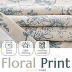 jinchan Lined Linen Blend Curtain Floral Curtains for Living Room 63 Inch Length Blue Peony Flower Printed Curtain Rod Pocket Back Tab Farmhouse Patterned Drapes Bedroom Window Curtains Set 2 Panels