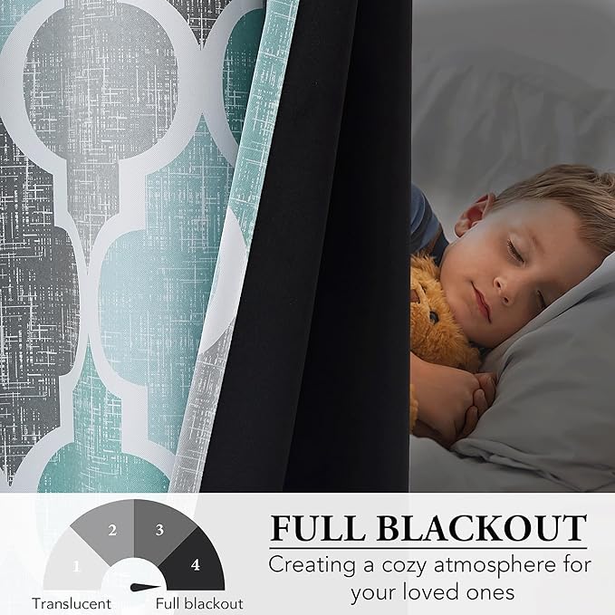 Beauoop 100% Blackout Curtains 63 Inches Long 2 Panels for Bedroom Living Room Aqua Grey Moroccan Geo Room Darkening Thermal Insulated Soundproof Grommet Top Window Treatments Drapes, 50x63 Set of 2