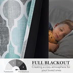 Beauoop 100% Blackout Curtains 72 Inches Long 2 Panels for Bedroom Living Room Aqua Grey Moroccan Geo Room Darkening Thermal Insulated Soundproof Grommet Top Window Treatments Drapes, 50x72 Set of 2