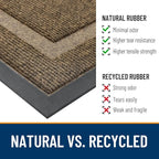 OLANLY Front Door Mat Outside 35x23, All-Season Heavy-Duty Rubber Doormat