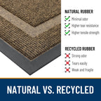 OLANLY Front Door Mat Outside 47x30, All-Season Heavy-Duty Rubber Doormat