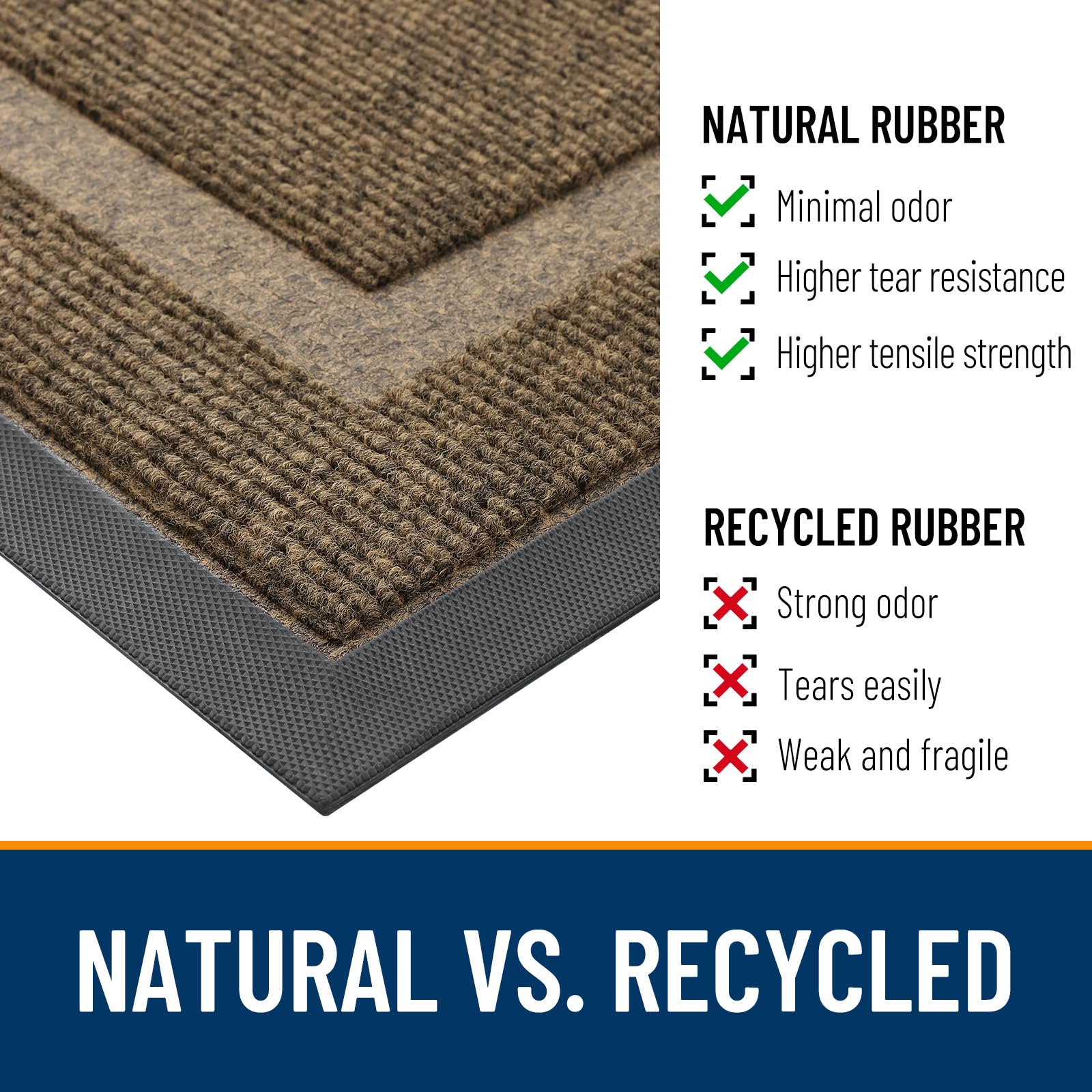 OLANLY Front Door Mat Outside 47x30, All-Season Heavy-Duty Rubber Doormat