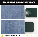MIULEE 100% Blackout Linen Curtains for Bedroom, Blue Solid Luxury Decor Thermal Insulation Room Darkening Drapes for Living Room Nursery Back Tab Rod Pocket 42 x 96 Inches, 2 Panels