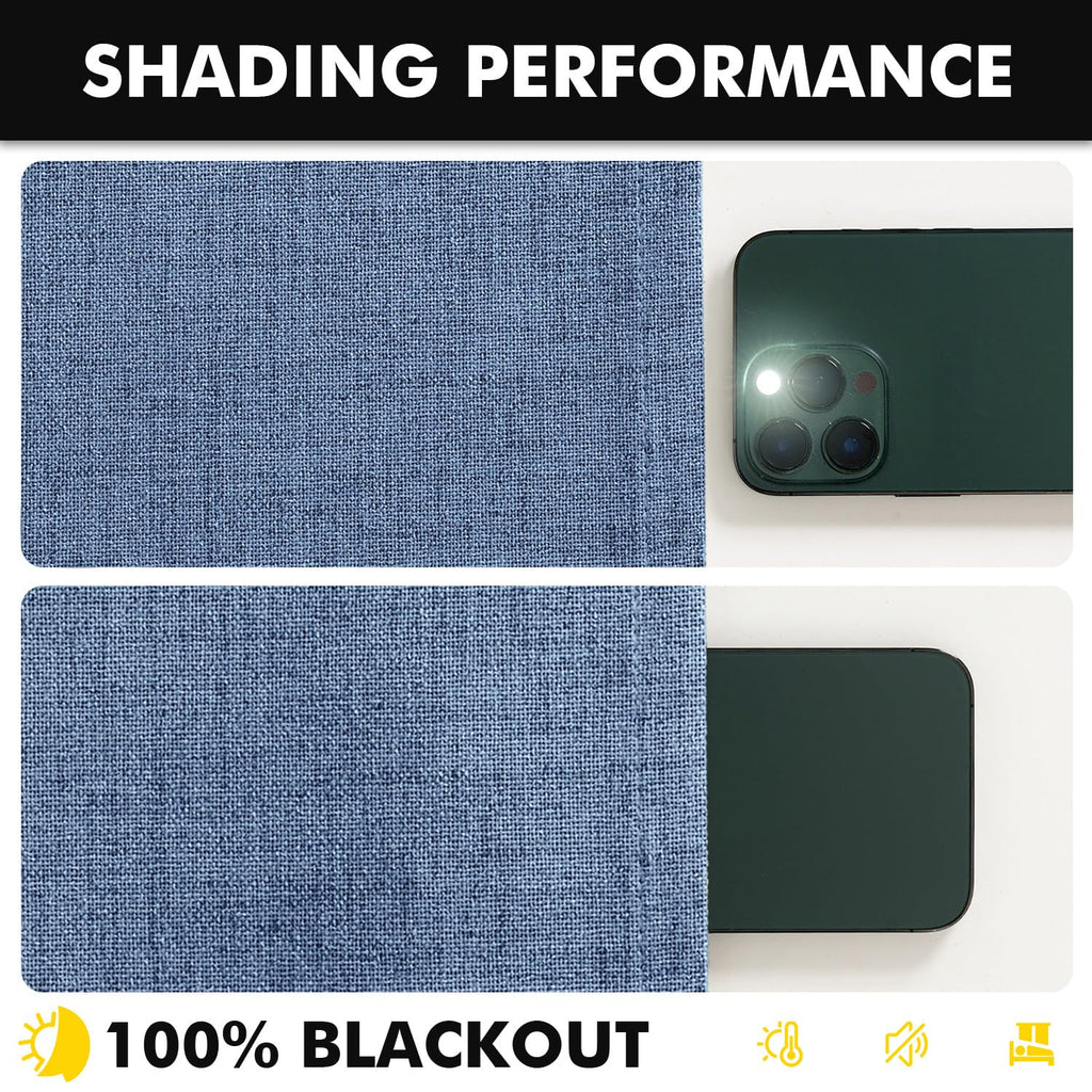 MIULEE 100% Blackout Linen Curtains for Bedroom 42 x 63 Inch Blue 2 Panels