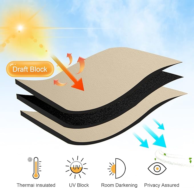 RYB HOME Short Curtains for Bedroom, Room Darkening Insulated