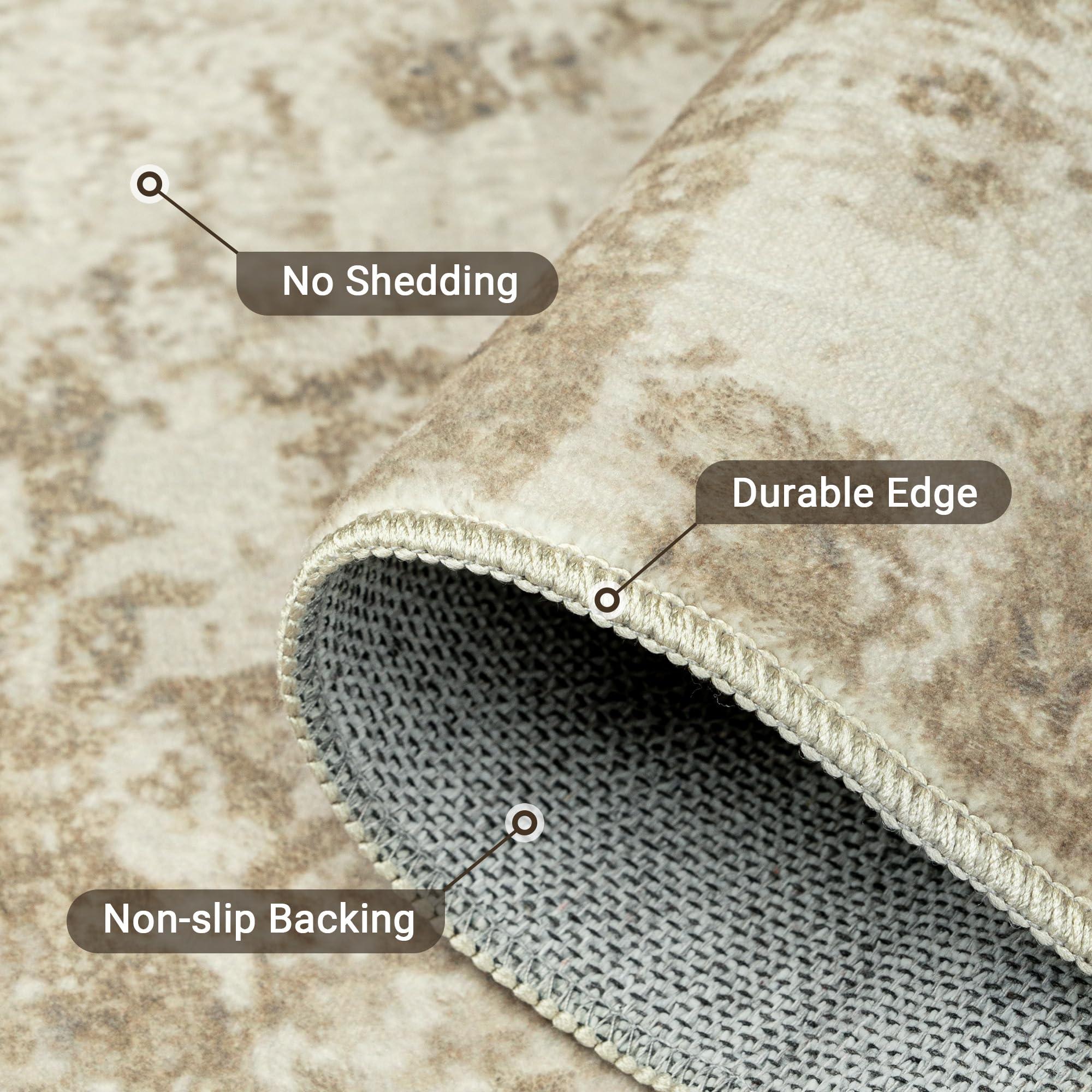 LEPEII 5x7 Area Rugs, Rugs for Living Room, Indoor Non-Slip Washable Rug for Bedroom, Dining Room, Low Pile Home Decor Neutral Area Rug
