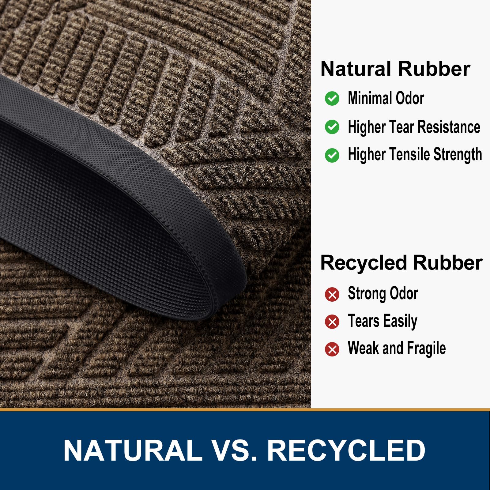 Smiry Front Door Mat Outside Entrance, Low Profile Rubber Doormat, 59x30