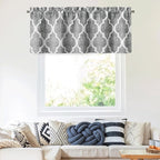 Beauoop Lattice Blackout Window Valance Curtain Panels Thermal Insulated Noise Reduction Drapes for Kitchen Cafe Living Room Quatrefoil Window Treatment Sets Rod Pocket, 50W x 18L, Gray, 1 Panel