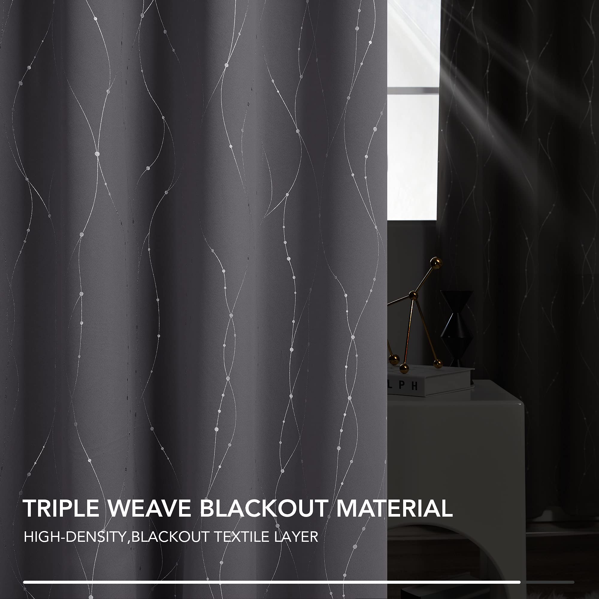 Deconovo Living Room Curtains 84 Inches Long, Blackout Curtains for Bedroom