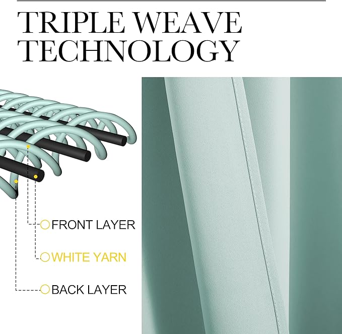 NICETOWN Blackout Curtains for Living Curtains, Aqua Blue, 2 Panels, 42 by 72, Room Darkening Window Curtain Panels, Easy-Care Solid Thermal Insulated Draperies/Drapes for Daughter Room