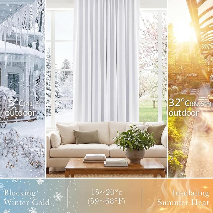 PONY DANCE Room Darkening Curtains for Small Winow Lower Portion Decor Energy Saving Drapes for Kitchen Bedroom Bathroom Downstairs Window RV Curtains, W 34 x L 36, Pure White, 2 Panels