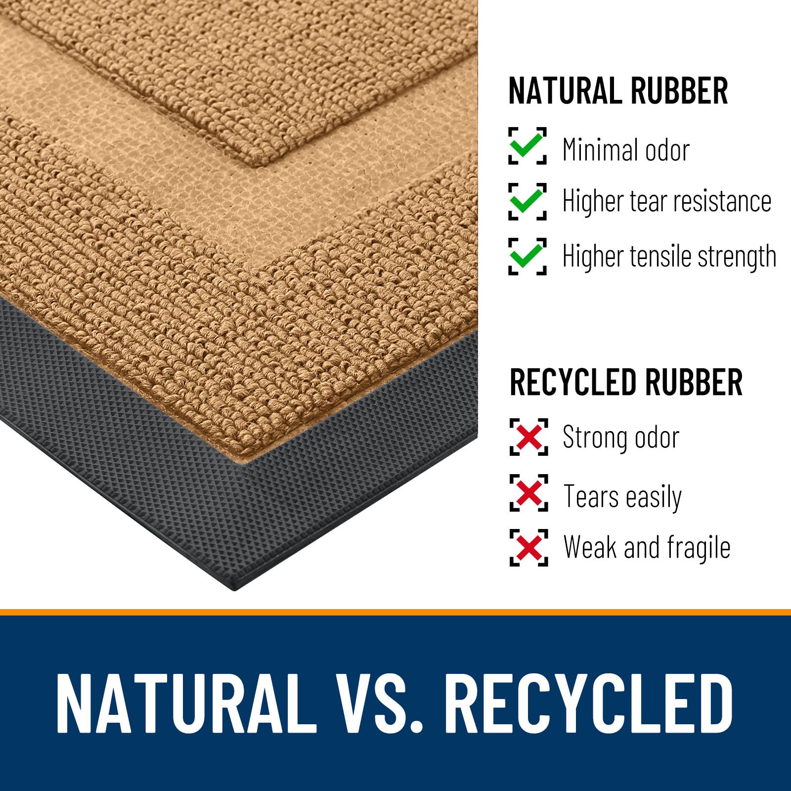 OLANLY Front Door Mat Outside 47x23, All-Season Heavy-Duty Rubber Doormat
