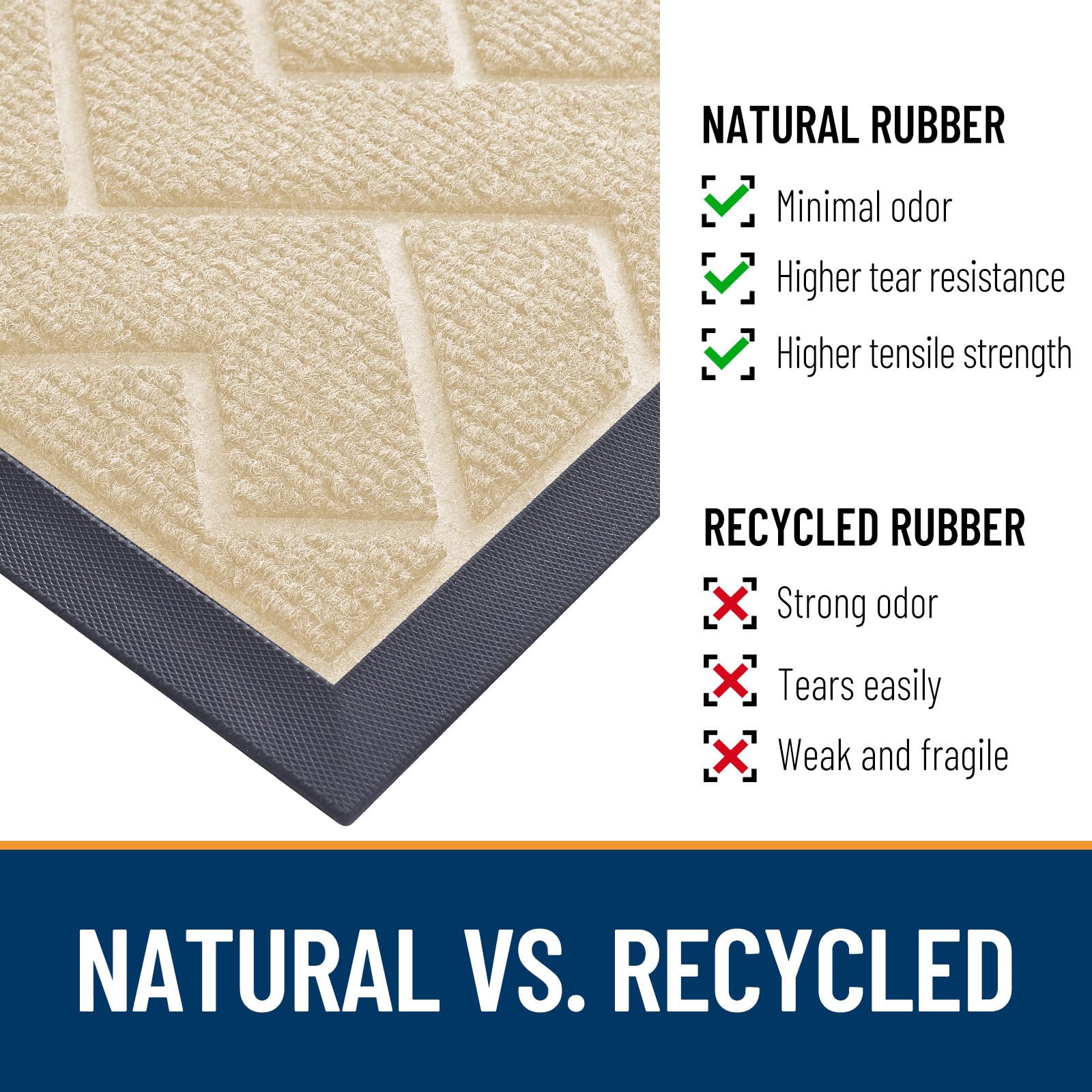 OLANLY Front Door Mat Outside 71x47, All-Season Absorbent Rubber Doormat