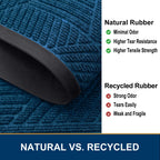 Smiry Front Door Mat Outside Entrance, Low Profile Rubber Doormat, 47x32