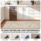 2'6''x8' Runner Rugs Washable Rug: Modern Abstract Hallway Beige Carpet