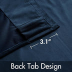 MIULEE Velvet Curtains 90 inches - Luxury Blackout Curtains for Bedroom Living Room Thermal Insulated Super Soft Window Drapes Rod Pocket & Back Tab, Navy Blue, W52 x L90 inches, 2 Panels