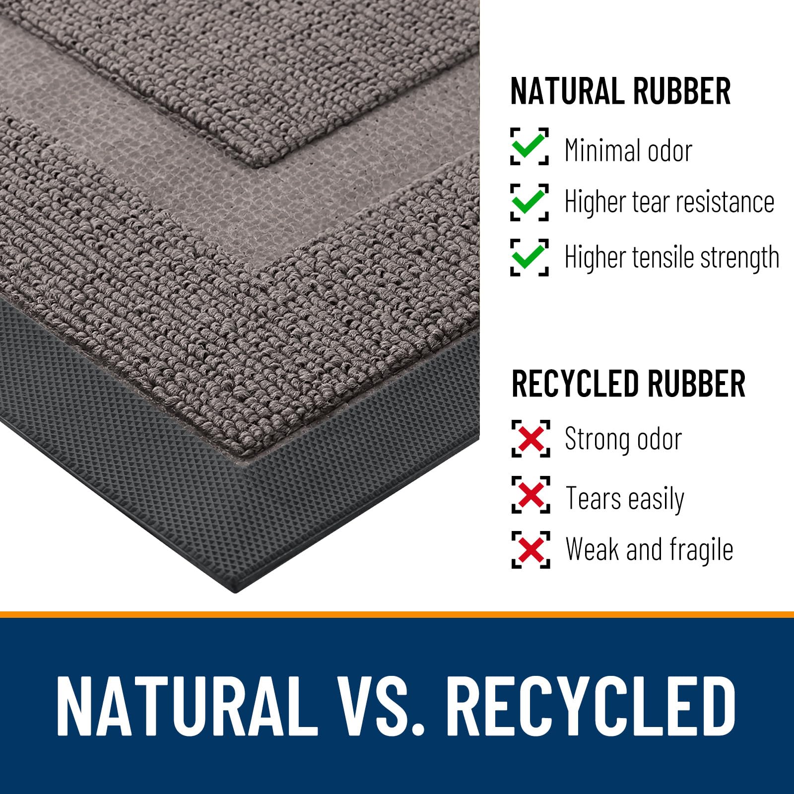 OLANLY Front Door Mat Outside 33x21, All-Season Heavy-Duty Rubber Doormat