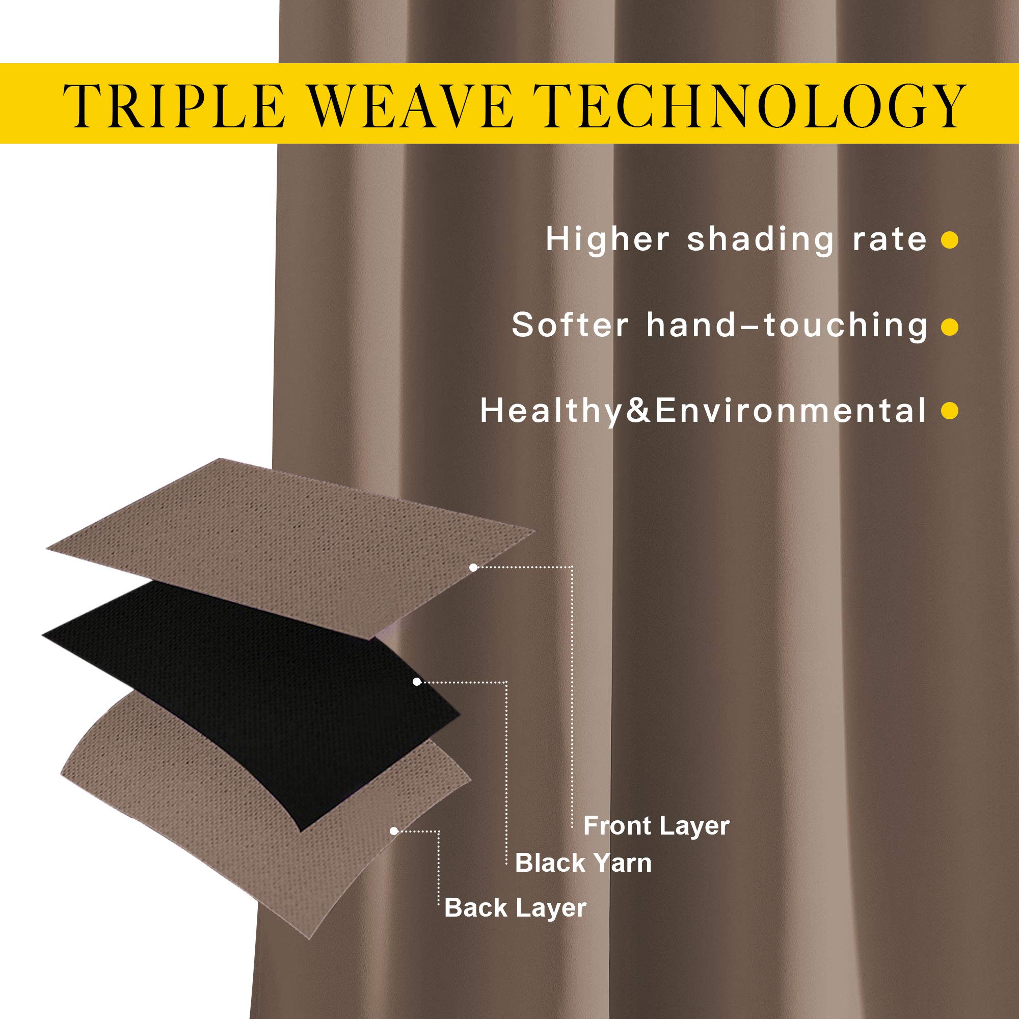NICETOWN Light Reducing Grommet Curtains - (W52 x L120, Cappuccino, 2 Pieces) Tripe Woven Textured Soft Curtain Panels for Living Room Large Window Drapes