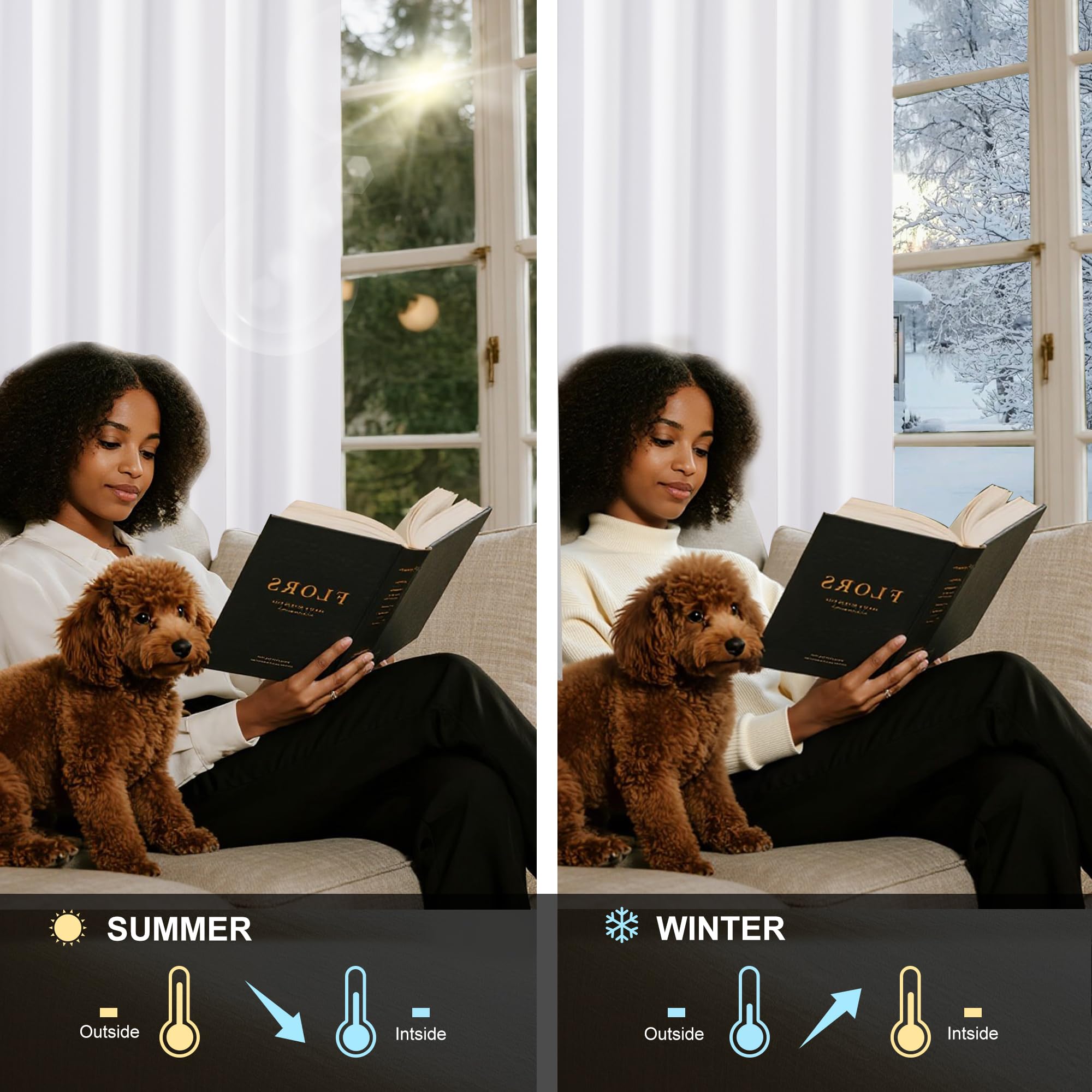 NICETOWN White 100% Blackout 90 inch Curtains for Bedroom, Grommet Full Blackout Window Treatments Heat Blocking for Living Room, W52 x L90, 2 Panels