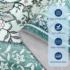GarveeHome Teal 8x10 Area Rugs for Living Room, Botanical Grove Cottagecore Washable Rug for Bedroom Dining Nursery Low-Pile Vintage Large Carpet
