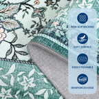 GarveeHome Teal 8x10 Area Rugs for Living Room, Botanical Grove Cottagecore Washable Rug for Bedroom Dining Nursery Low-Pile Vintage Large Carpet