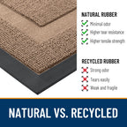 OLANLY Front Door Mat Outside 47x23, All-Season Heavy-Duty Rubber Doormat