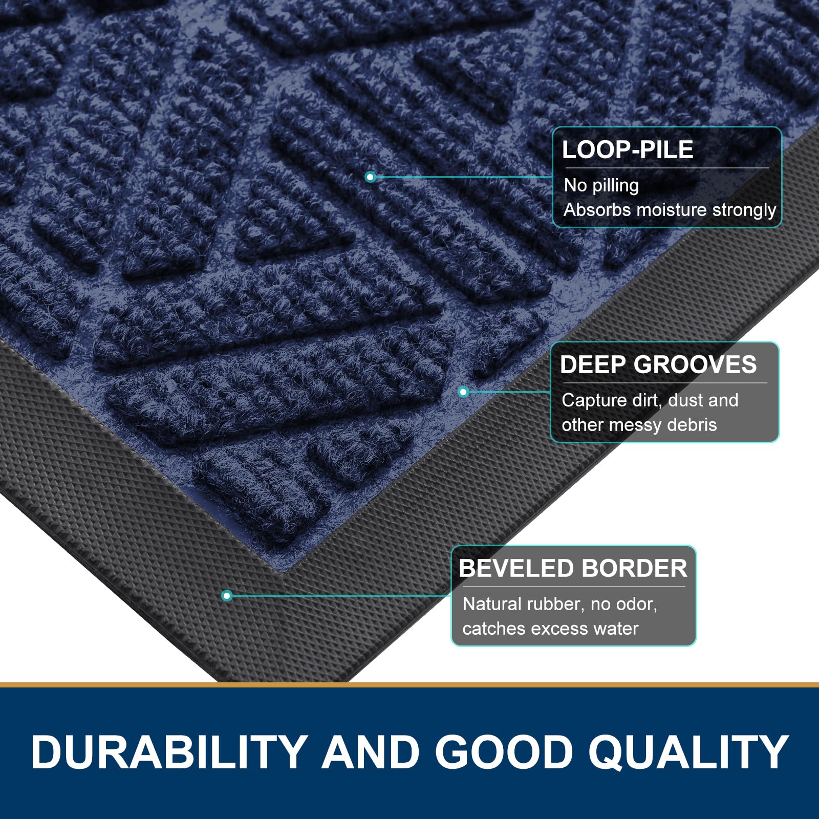 Smiry Front Door Mat Outside Entrance, Low Profile Rubber Doormat, 29.5x17