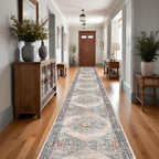 Washable Runner Rug 3x20 - Hallway Runner Rug Kitchen Rugs and Mats Non Skid Washable Waterproof Carpet Runner for Living Room Bedroom Bathroom (Blue, 3X20)