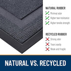 OLANLY Front Door Mat Indoor Outdoor Entrance, Waterproof All-Season, All-Weather Doormat, Sturdy Natural Rubber, Fade Resistant, Low Profile, Easy Clean Patio Porch Entryway Mat, 59x23, Light Grey